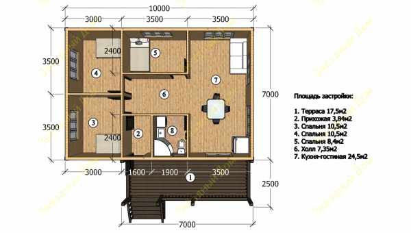 Двухэтажный дом размером 7×7 м: интересные варианты планировки