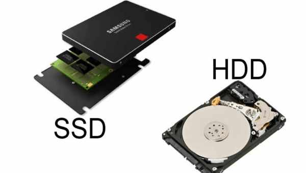 Как инициализировать новый HDD или SSD диск в Windows