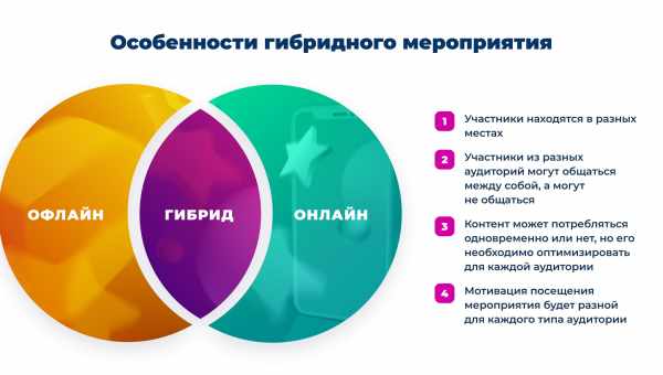 Протокол SMBv1: суть и актуальность поддержки, методология включения и отключения