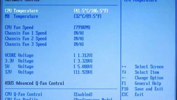 Процесс Modern Setup Host: для чего нужен и почему загружает диск