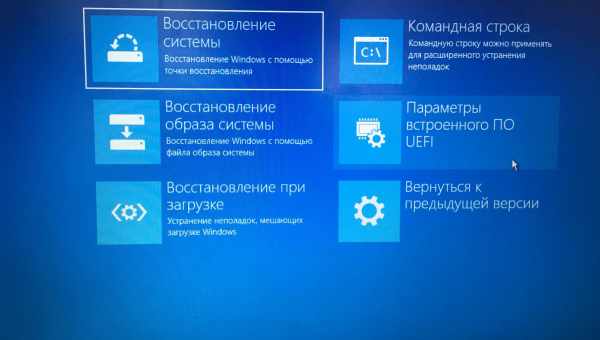 Не открываются папки в Windows – простые решения проблемы