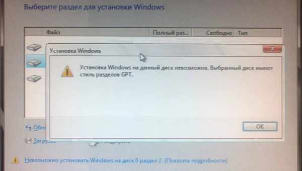 Решение ошибки «Установка Windows на данный диск невозможна…»