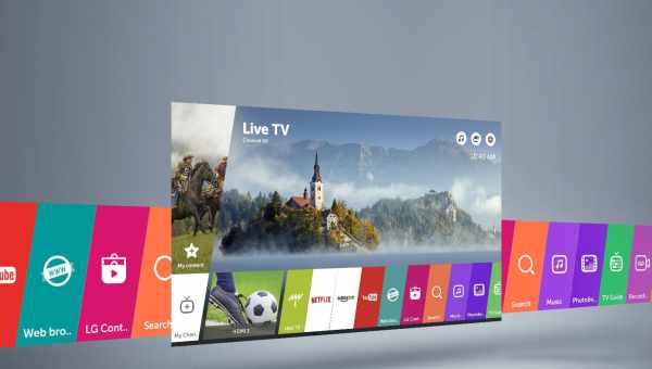 Операционная система WebOS для телевизоров LG – особенности и правильная настройка