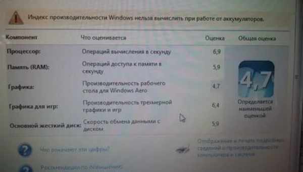 Индекс производительности Windows — как его узнать и повысить на своём компьютере