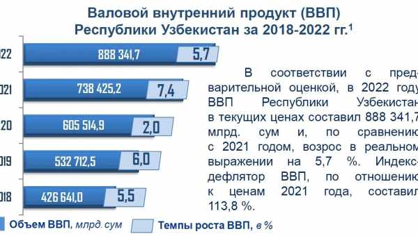 Предсознательная память (ВВП)