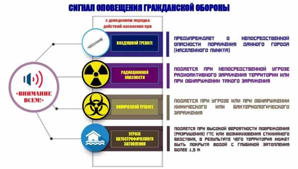 Опросник Роттера по шкалам