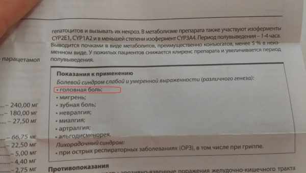 Цитрамон П. Показания, противопоказания. Побочные действия