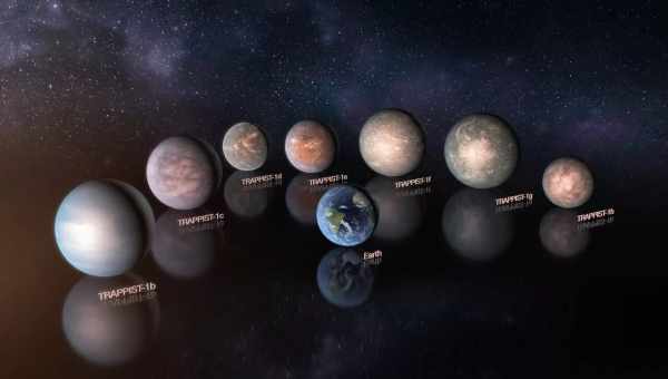 Орбиты планет TRAPPIST-1 превратили в музыку