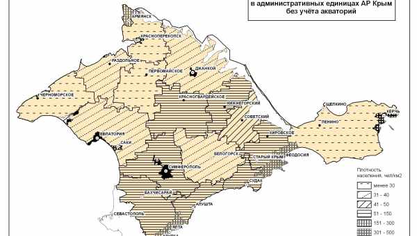 Сколько населения в Крыму