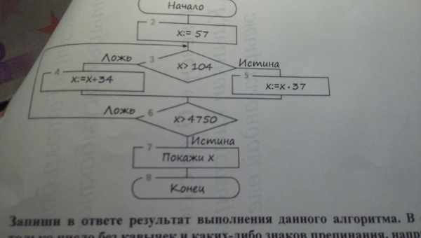 Алгоритм сделал равномернее качество картинки на видеосервисах