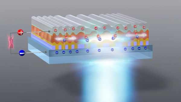 Физики впервые создали лазер на органическом диоде с накачкой током