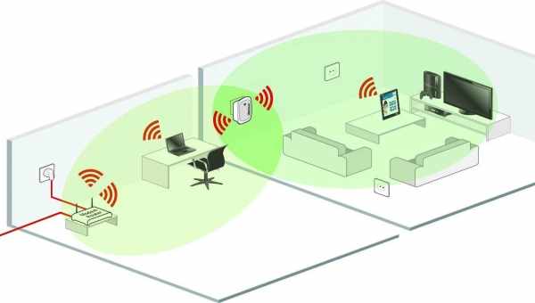 У чому різниця між FTTC і FTTP і чому вас це має хвилювати?