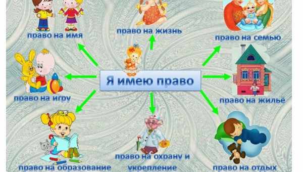 Право на оголошення вотуму довіри або вотуму недовіри за допомогою резолюції осуду